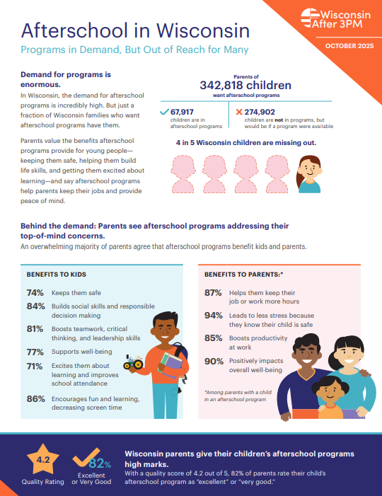 fact sheet