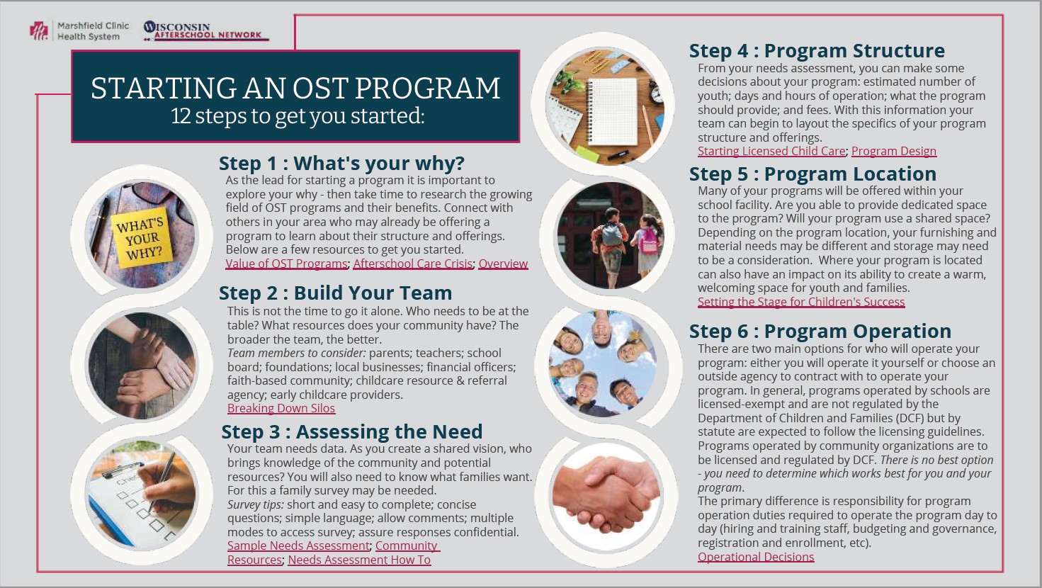 Starting a Program